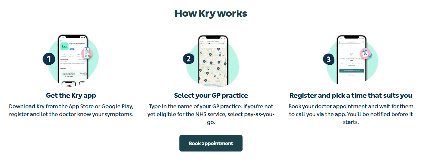 How Kry Works